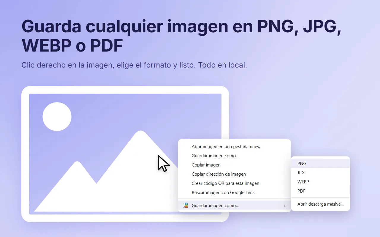 Menú del clic derecho de Chrome con 