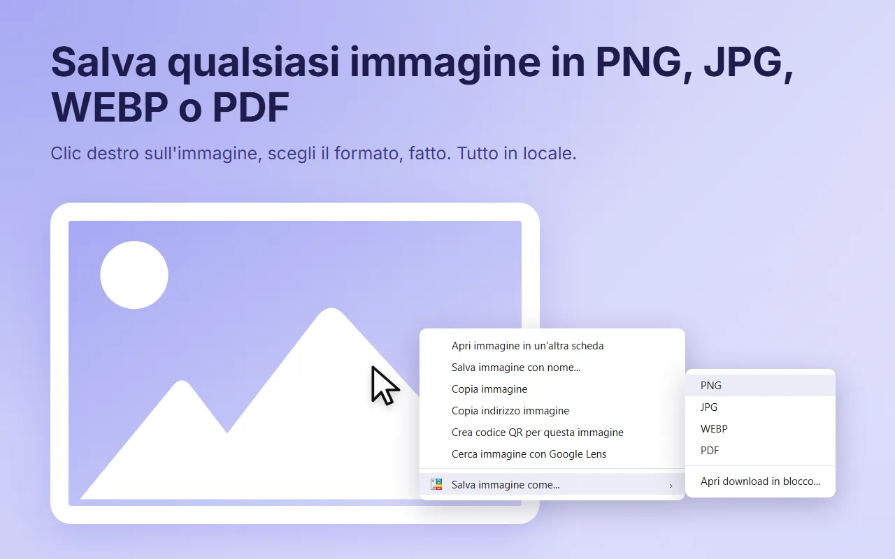 Menu del clic destro di Chrome con 